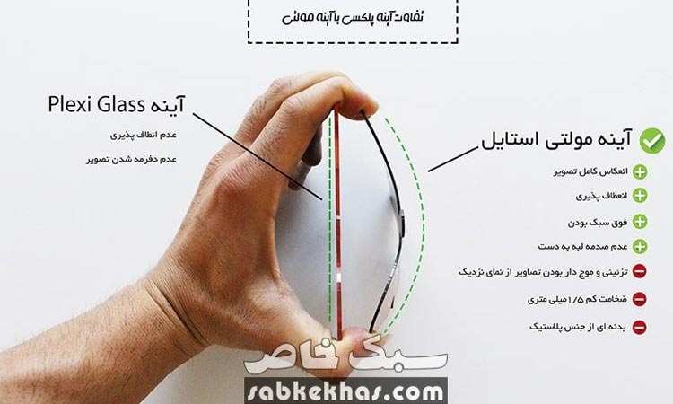 تفاوت آینه پلکسی و آینه مولتی استایل تفاوت آینه پلکسی و آینه مولتی استایل